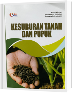 Kesuburan Tanah dan Pupuk